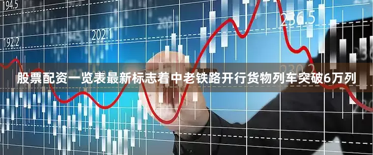 股票配资一览表最新标志着中老铁路开行货物列车突破6万列